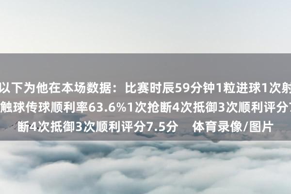 以下为他在本场数据：比赛时辰59分钟1粒进球1次射门1次过东谈主22次触球传球顺利率63.6%1次抢断4次抵御3次顺利评分7.5分    体育录像/图片