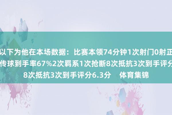 以下为他在本场数据：比赛本领74分钟1次射门0射正1次中框26次触球传球到手率67%2次羁系1次抢断8次抵抗3次到手评分6.3分    体育集锦